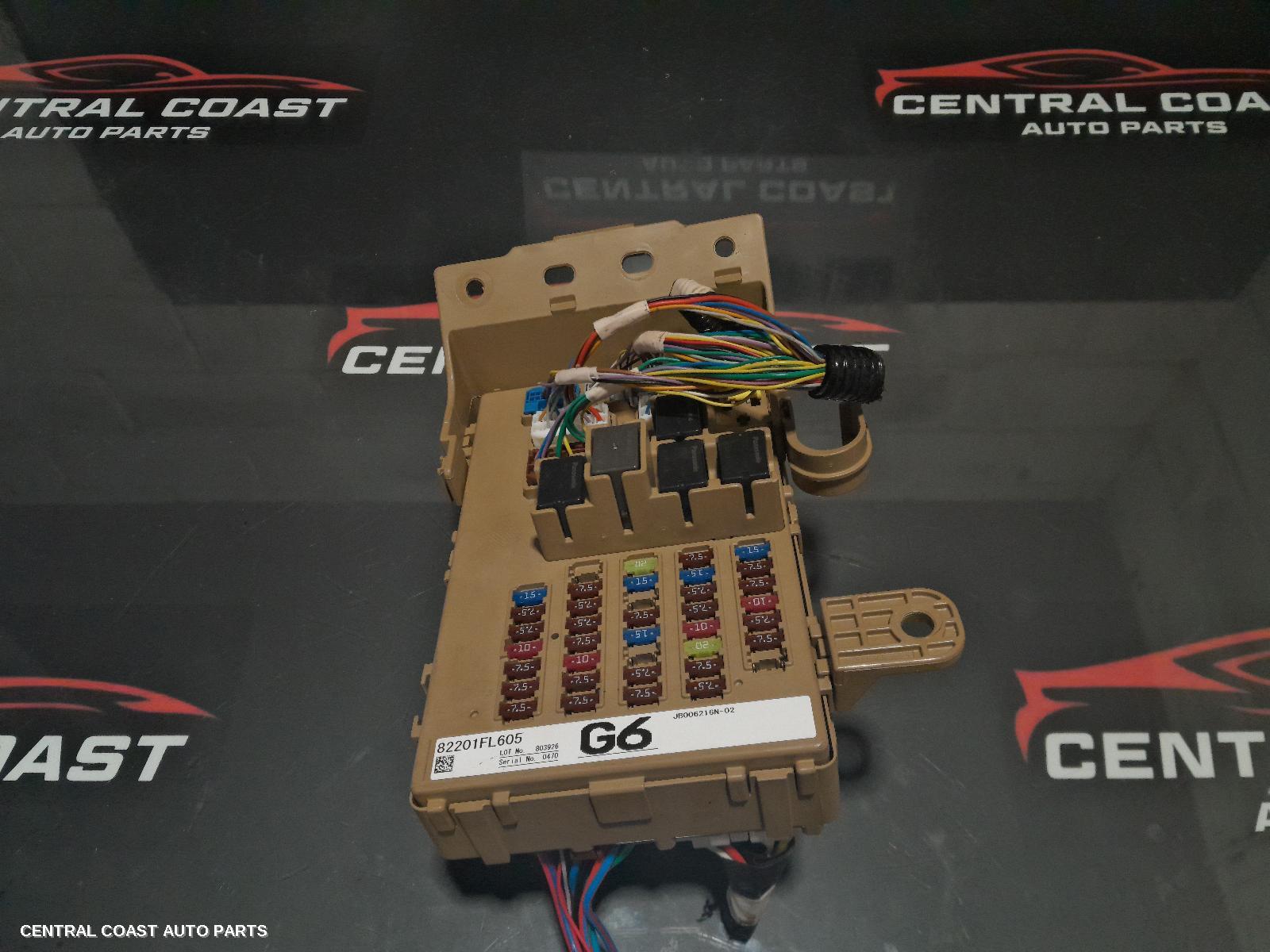 Fuse Box