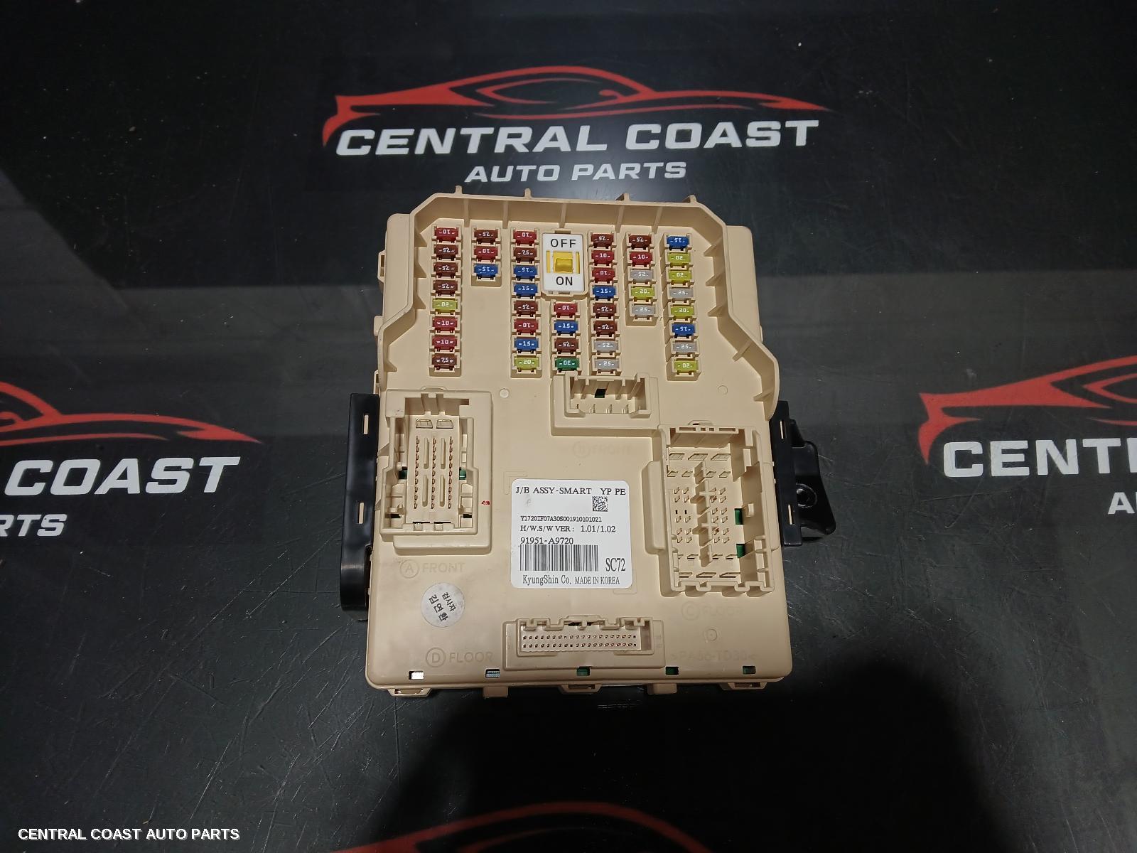 Fuse Box