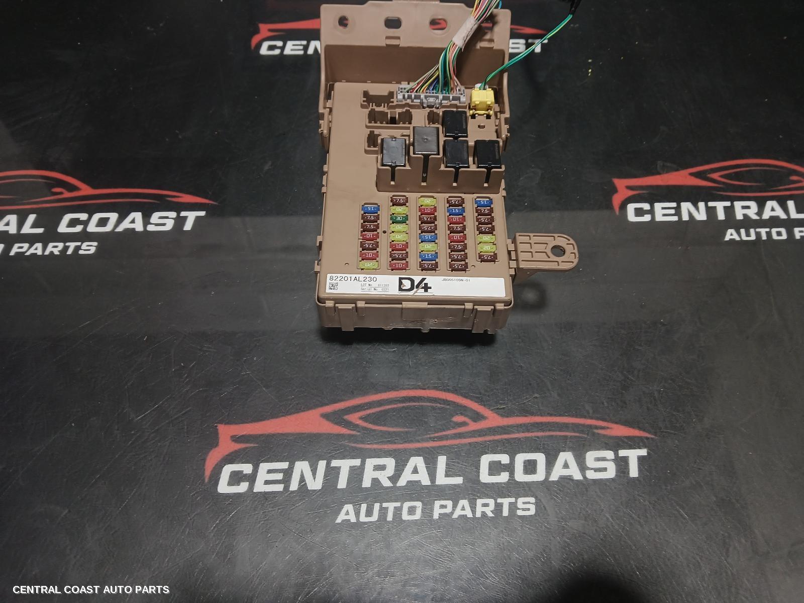 Fuse Box